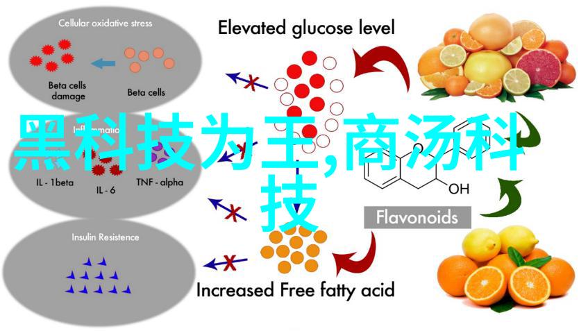 研究人员开发出自带开关的新型胰岛素